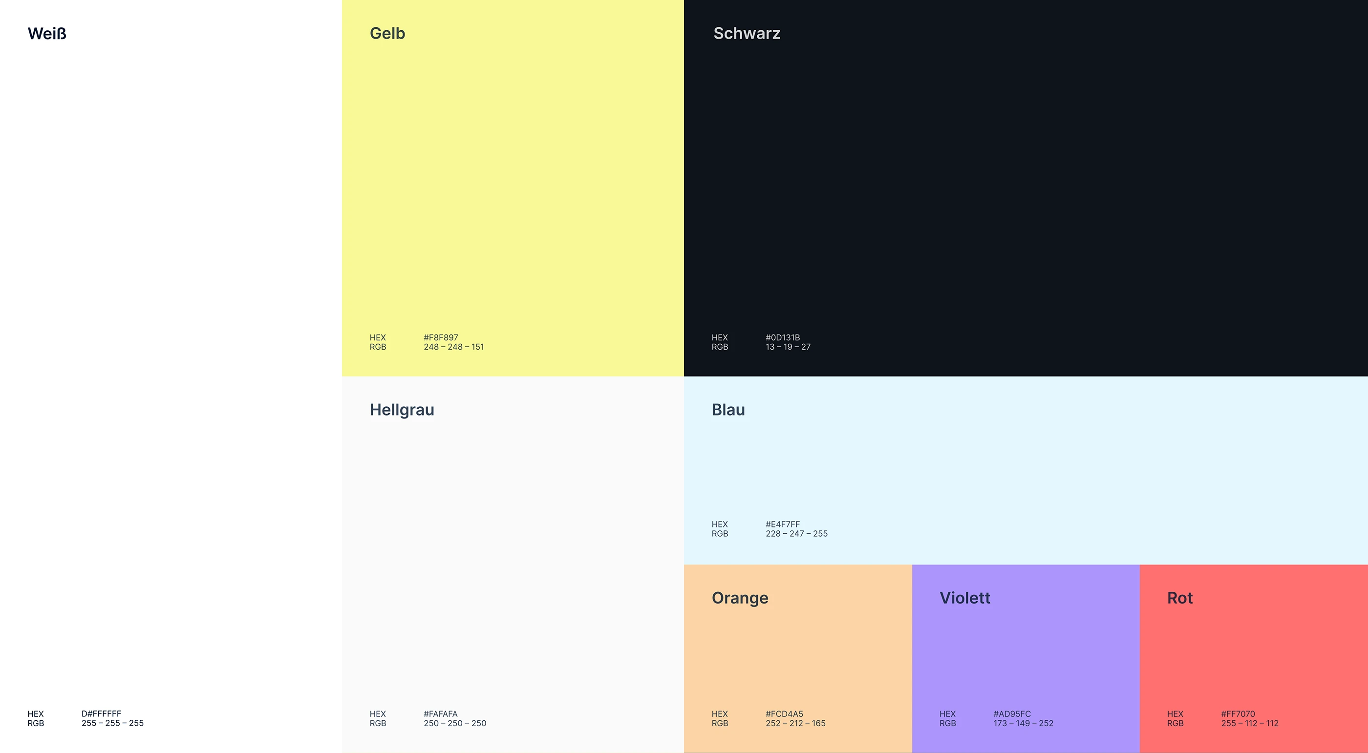 Dürr — data-driven e-commerce site — screen 4