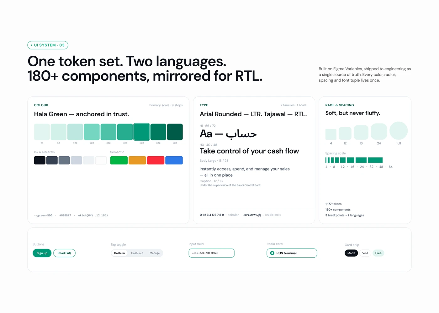 Hala — Fintech onboarding and website — screen 5