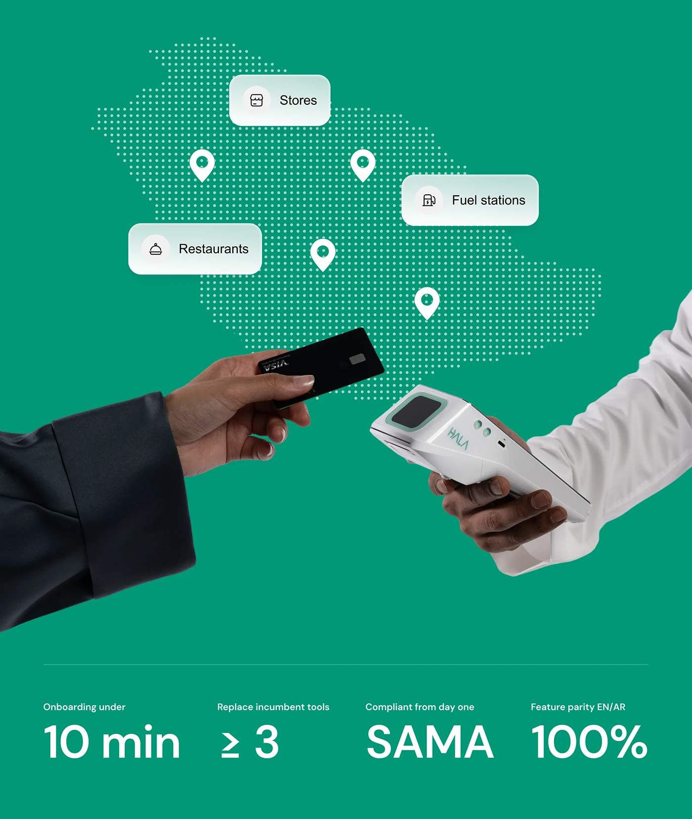 Hala — Fintech onboarding and website — screen 7