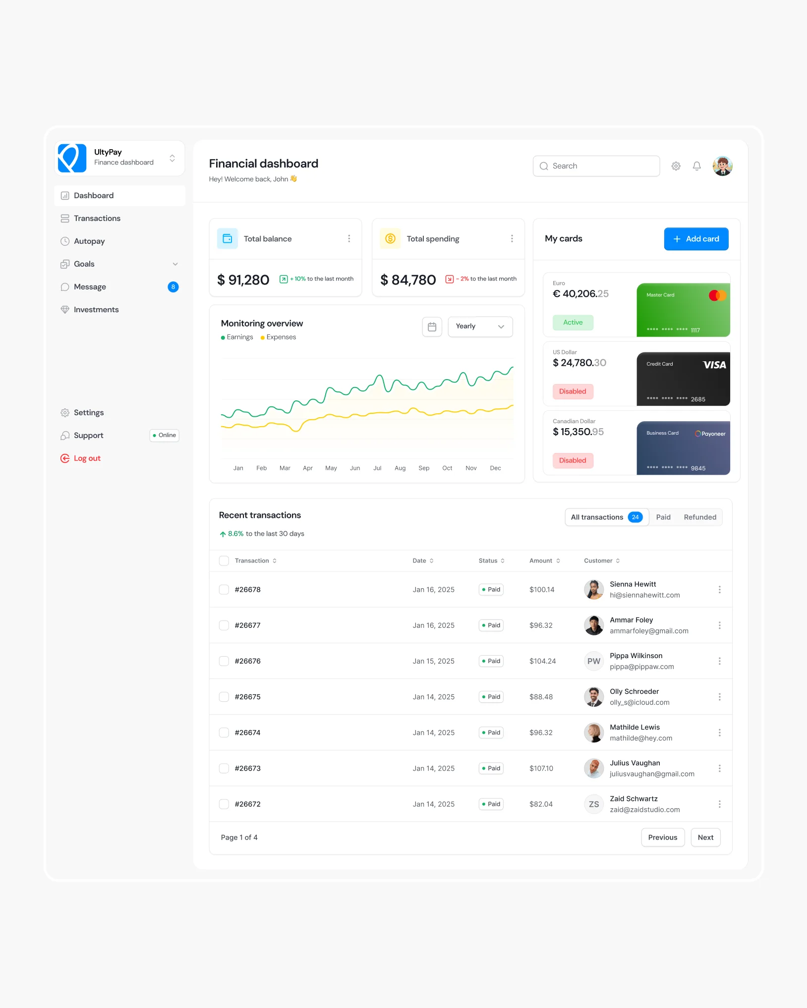 UltyPay — fintech dashboard